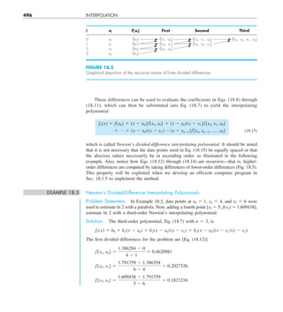 496 INTERPOLATION
These differences can be used to evaluate the coefficients in Eqs. (18.8) through
(18.11), which can then be substituted into Eq. (18.7) to yield the interpolating
polynomial
fn(x) 5 f(x0) 1 (x 2 x0)f[x1, x0] 1 (x 2 x0)(x 2 x1)f[x2, x1, x0]
1 p 1 (x 2 x0)(x 2 x1) p (x 2 xn21)f[xn, xn21, p , x0] (18.15)
which is called Newton’s divided-difference interpolating polynomial. It should be noted
that it is not necessary that the data points used in Eq. (18.15) be equally spaced or that
the abscissa values necessarily be in ascending order, as illustrated in the following
example. Also, notice how Eqs. (18.12) through (18.14) are recursive—that is, higher-
order differences are computed by taking differences of lower-order differences (Fig. 18.5).
This property will be exploited when we develop an efficient computer program in
Sec. 18.1.5 to implement the method.
EXAMPLE 18.3 Newton’s Divided-Difference Interpolating Polynomials
Problem Statement. In Example 18.2, data points at x0 5 1, x1 5 4, and x2 5 6 were
used to estimate ln 2 with a parabola. Now, adding a fourth point [x3 5 5; f(x3) 5 1.609438],
estimate ln 2 with a third-order Newton’s interpolating polynomial.
Solution. The third-order polynomial, Eq. (18.7) with n 5 3, is
f3(x) 5 b0 1 b1(x 2 x0) 1 b2(x 2 x0)(x 2 x1) 1 b3(x 2 x0)(x 2 x1)(x 2 x2)
The first divided differences for the problem are [Eq. (18.12)]
f[x1, x0] 5
1.386294 2 0
4 2 1
5 0.4620981
f[x2, x1] 5
1.791759 2 1.386294
6 2 4
5 0.2027326
f[x3, x2] 5
1.609438 2 1.791759
5 2 6
5 0.1823216
FIGURE 18.5
Graphical depiction of the recursive nature of ﬁnite divided differences.
i xi f(xi) First Second Third
0 x0 f(x0) f[x1, x0] f[x2, x1, x0] f[x3, x2, x1, x0]
1 x1 f(x1) f[x2, x1] f[x3, x2, x1]
2 x2 f(x2) f[x3, x2]
3 x3 f(x3)
 