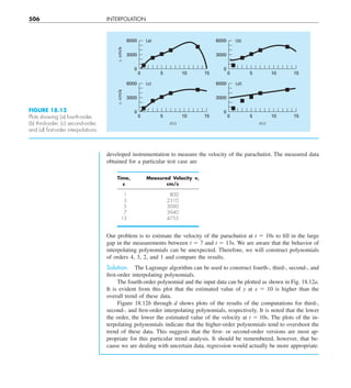 506 INTERPOLATION
developed instrumentation to measure the velocity of the parachutist. The measured data
obtained for a particular test case are
Time, Measured Velocity v,
s cm/s
1 800
3 2310
5 3090
7 3940
13 4755
Our problem is to estimate the velocity of the parachutist at t 5 10s to fill in the large
gap in the measurements between t 5 7 and t 5 13s. We are aware that the behavior of
interpolating polynomials can be unexpected. Therefore, we will construct polynomials
of orders 4, 3, 2, and 1 and compare the results.
Solution. The Lagrange algorithm can be used to construct fourth-, third-, second-, and
first-order interpolating polynomials.
The fourth-order polynomial and the input data can be plotted as shown in Fig. 18.12a.
It is evident from this plot that the estimated value of y at x 5 10 is higher than the
overall trend of these data.
Figure 18.12b through d shows plots of the results of the computations for third-,
second-, and first-order interpolating polynomials, respectively. It is noted that the lower
the order, the lower the estimated value of the velocity at t 5 10s. The plots of the in-
terpolating polynomials indicate that the higher-order polynomials tend to overshoot the
trend of these data. This suggests that the first- or second-order versions are most ap-
propriate for this particular trend analysis. It should be remembered, however, that be-
cause we are dealing with uncertain data, regression would actually be more appropriate.
v,
cm/s
v,
cm/s
0
0
3000
6000
5 10 15
0
0
3000
6000
5 10
t(s)
15
0
0
3000
6000
5 10 15
0
0
3000
6000
5 10
t(s)
15
(a) (b)
(c) (d)
FIGURE 18.12
Plots showing (a) fourth-order,
(b) third-order, (c) second-order,
and (d) ﬁrst-order interpolations.
 