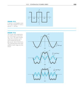 Engineering mathematics.pdf