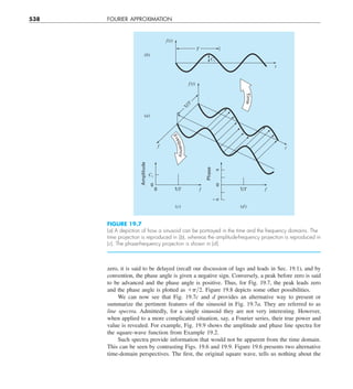 Engineering mathematics.pdf