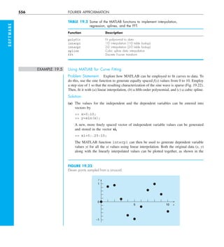 Engineering mathematics.pdf
