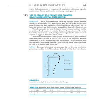 Engineering mathematics.pdf