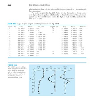 Engineering mathematics.pdf