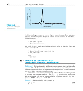 Engineering mathematics.pdf