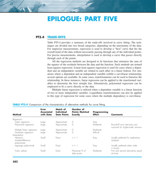 Engineering mathematics.pdf