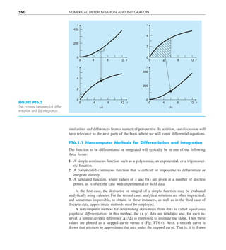Engineering mathematics.pdf