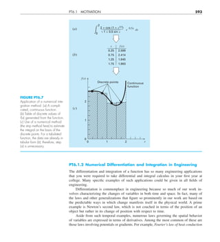 Engineering mathematics.pdf