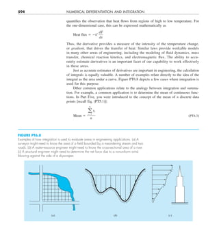 Engineering mathematics.pdf