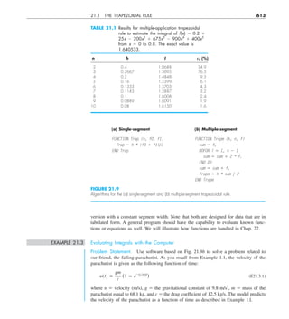 Engineering mathematics.pdf