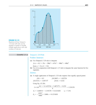 Engineering mathematics.pdf