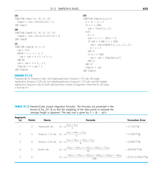 Engineering mathematics.pdf