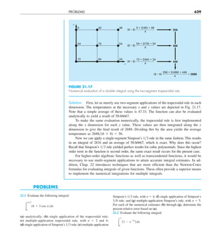 Engineering mathematics.pdf