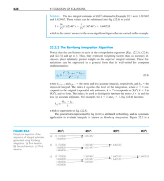 Engineering mathematics.pdf