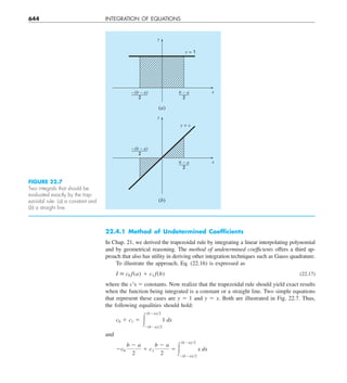 Engineering mathematics.pdf