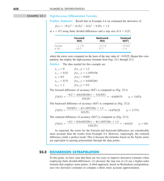 Engineering mathematics.pdf