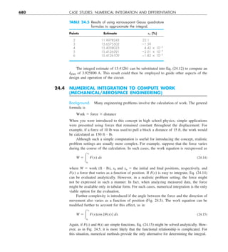 Engineering mathematics.pdf