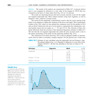 Engineering mathematics.pdf