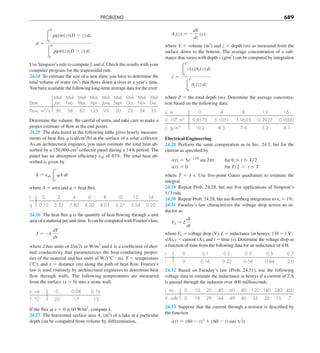 Engineering mathematics.pdf