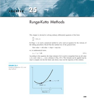 Engineering mathematics.pdf