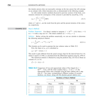 Engineering mathematics.pdf
