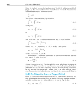 Engineering mathematics.pdf