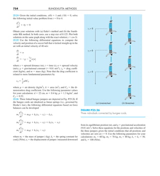 Engineering mathematics.pdf