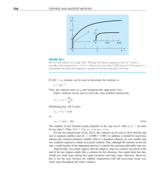 Engineering mathematics.pdf