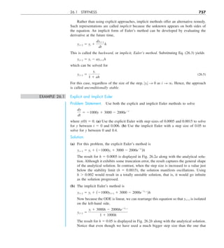 Engineering mathematics.pdf