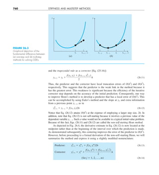 Engineering mathematics.pdf