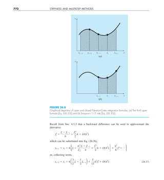 Engineering mathematics.pdf
