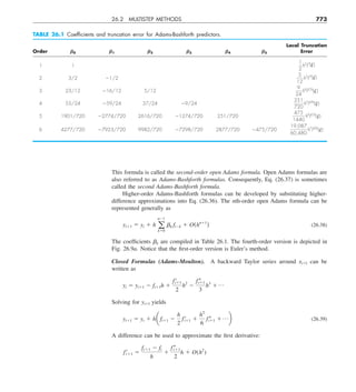 Engineering mathematics.pdf