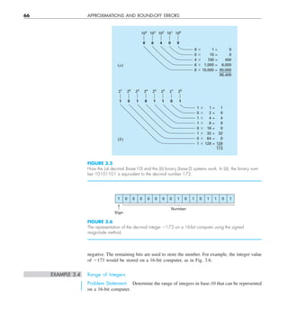 66 APPROXIMATIONS AND ROUND-OFF ERRORS
negative. The remaining bits are used to store the number. For example, the integer value
of 2173 would be stored on a 16-bit computer, as in Fig. 3.6.
EXAMPLE 3.4 Range of Integers
Problem Statement. Determine the range of integers in base-10 that can be represented
on a 16-bit computer.
FIGURE 3.5
How the (a) decimal (base-10) and the (b) binary (base-2) systems work. In (b), the binary num-
ber 10101101 is equivalent to the decimal number 173.
1 ⫻ 1 =
0 ⫻ 2 =
1 ⫻ 4 =
1 ⫻ 8 =
0 ⫻ 16 =
1 ⫻ 32 =
0 ⫻ 64 =
1 ⫻ 128 =
1
0
4
8
0
32
0
128
173
27
1
26
0
25
1
24
0
23
1
22
1
21
0
20
1
9 ⫻ 1 =
0 ⫻ 10 =
4 ⫻ 100 =
6 ⫻ 1,000 =
8 ⫻ 10,000 =
9
0
400
6,000
80,000
86,409
104
8
103
6
102
4
101
0
100
9
(a)
(b)
FIGURE 3.6
The representation of the decimal integer 2173 on a 16-bit computer using the signed
magnitude method.
1 0 0 0 0 0 0 0 1 0 1 0 1 1 0 1
Sign
Number
 