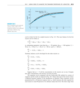 Engineering mathematics.pdf