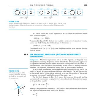 Engineering mathematics.pdf