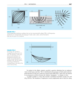 Engineering mathematics.pdf