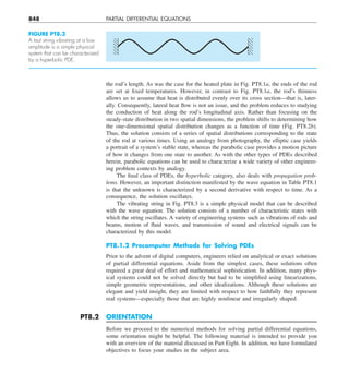 Engineering mathematics.pdf