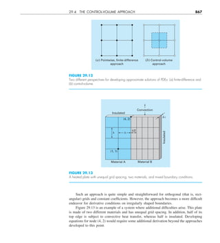 Engineering mathematics.pdf
