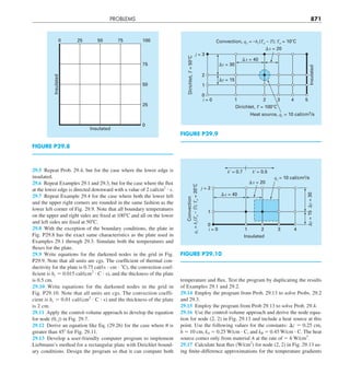 Engineering mathematics.pdf