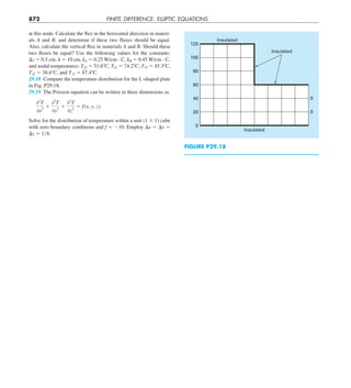 Engineering mathematics.pdf