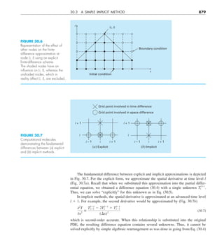Engineering mathematics.pdf