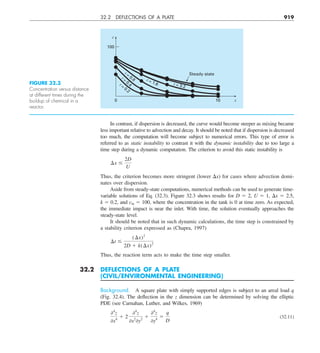 Engineering mathematics.pdf