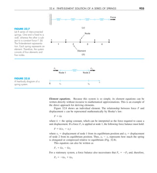 Engineering mathematics.pdf