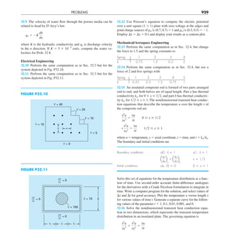 Engineering mathematics.pdf