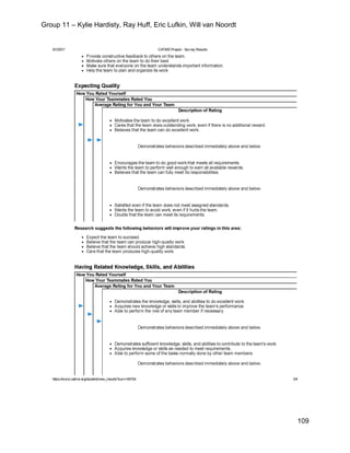 Group 11 – Kylie Hardisty, Ray Huff, Eric Lufkin, Will van Noordt
109
 