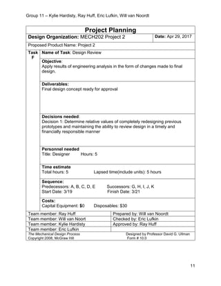 Group 11 – Kylie Hardisty, Ray Huff, Eric Lufkin, Will van Noordt
11
Project Planning
Design Organization: MECH202 Project 2 Date: Apr 29, 2017
Proposed Product Name: Project 2
Task
F
Name of Task: Design Review
Objective:
Apply results of engineering analysis in the form of changes made to final
design.
Deliverables:
Final design concept ready for approval
Decisions needed:
Decision 1: Determine relative values of completely redesigning previous
prototypes and maintaining the ability to review design in a timely and
financially responsible manner
Personnel needed
Title: Designer Hours: 5
Time estimate
Total hours: 5 Lapsed time(include units): 5 hours
Sequence:
Predecessors: A, B, C, D, E Successors: G, H, I, J, K
Start Date: 3/19 Finish Date: 3/21
Costs:
Capital Equipment: $0 Disposables: $30
Team member: Ray Huff Prepared by: Will van Noordt
Team member: Will van Noort Checked by: Eric Lufkin
Team member: Kylie Hardisty Approved by: Ray Huff
Team member: Eric Lufkin
The Mechanical Design Process Designed by Professor David G. Ullman
Copyright 2008, McGraw Hill Form # 10.0
 