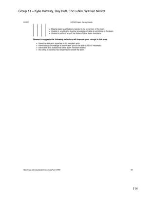 Group 11 – Kylie Hardisty, Ray Huff, Eric Lufkin, Will van Noordt
114
 