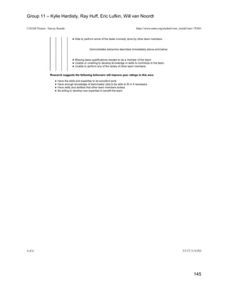 Group 11 – Kylie Hardisty, Ray Huff, Eric Lufkin, Will van Noordt
145
 