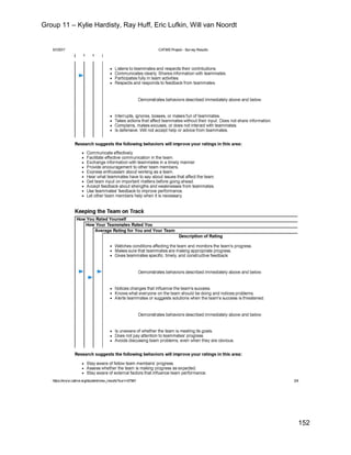 Group 11 – Kylie Hardisty, Ray Huff, Eric Lufkin, Will van Noordt
152
 