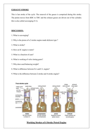 EXHAUST STROKE
This is last stroke of the cycle. The removal of the gasses is comprised during this stroke.
The piston moves from BDC to TDC and the exhaust gasses are driven out of the cylinder;
this is also called scavenging (5-1).
DISCUSSION:
1. What is scavenging?
2. Why is the piston of a 2-stroke engine made defector type ?
3. What is stroke?
4. How an IC engine is starts?
5. What is a function of cam?
6. What is working of valve timing gears?
7. Why does used balancing weight?
8. What is difference between S.I. and C.I. engine?
9. What is the difference between 2-stroke and 4-stroke engine?
Working Strokes of 4 Stroke Petrol Engine
 