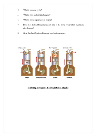 4. What is working cycle?
5. What is bore and stroke of engine?
6. What is cubic capacity of an engine?
7. How does it affect the compression ratio of the horse power of an engine and
give formula?
8. Give the classification of internal combustion engines.
Working Strokes of 4 Stroke Diesel Engine
 